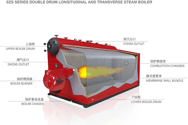 XHJ Water Tube Boilers Introduction