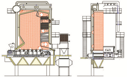 Co-generation Boiler Manufacturers for Sugar Plants