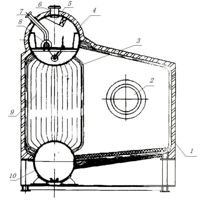 d type water tube boiler